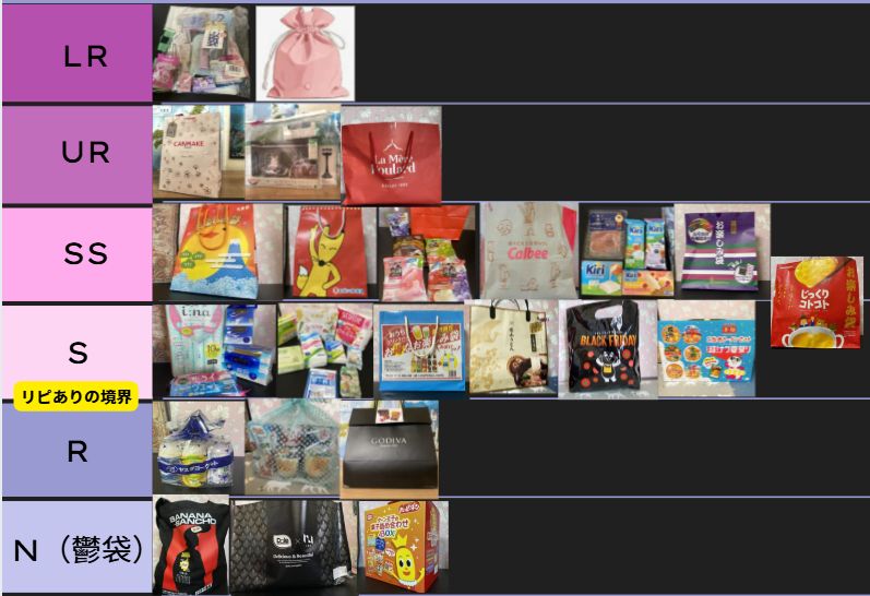 イオン福袋階層にしてみた