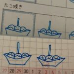 カンタンなイラストを描くのが楽しくなった。