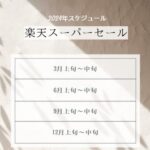 楽天スーパーセールが開催される時期をまとめた