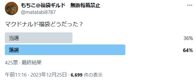 マック福袋