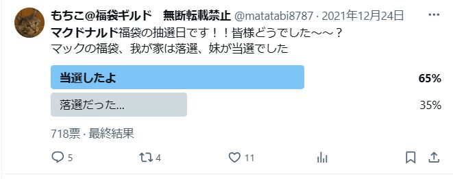 マクドナルド福袋当落結果