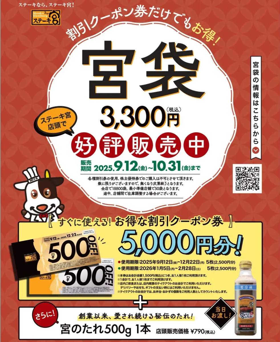 ステーキ宮福袋