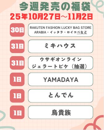 10月27日~2日発売の新春福袋2026