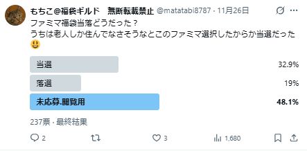 ファミマ福袋の当選落選アンケート
