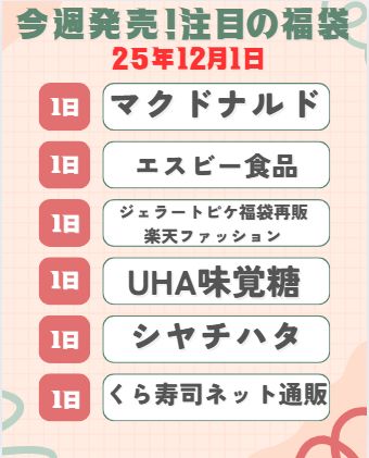 25年12月に発売される注目の福袋