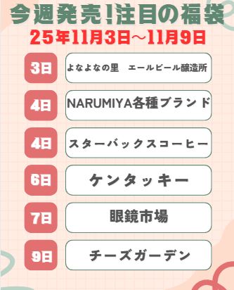 11月3日から11月9日発売!注目の福袋情報