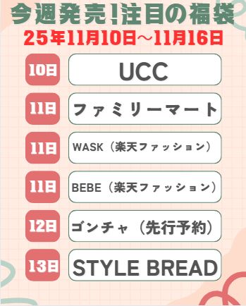 2026年新春福袋11月10日から16日までの予約開始一覧