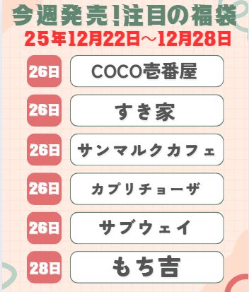 25年12月22日～28日発売の注目福袋一覧
