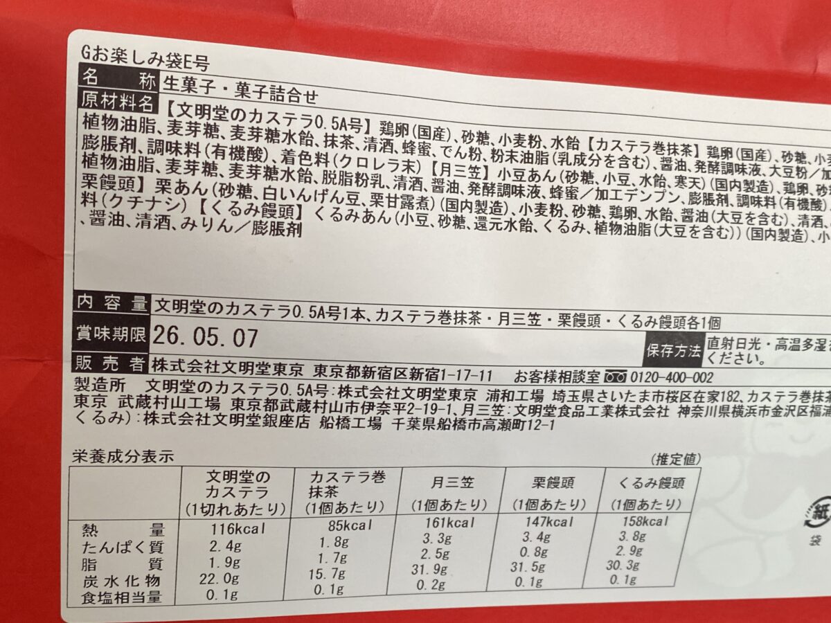 賞味期限が近い文明堂福袋