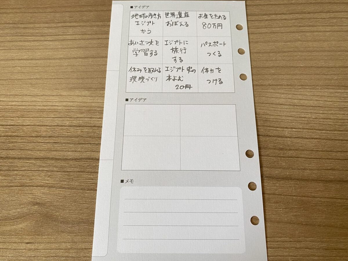マンダラートまではかけた