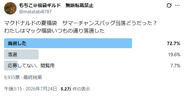 マクドナルド福袋当落アンケート2026年にとった